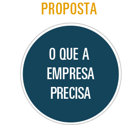 BOLINHAS_Proposta_ok